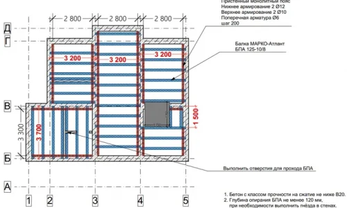 Схема проектируемого перекрытия с несущими элементами БПА (балка перекрытия МАРКО-АТЛАНТ) при замене перекрытий в существующем здании